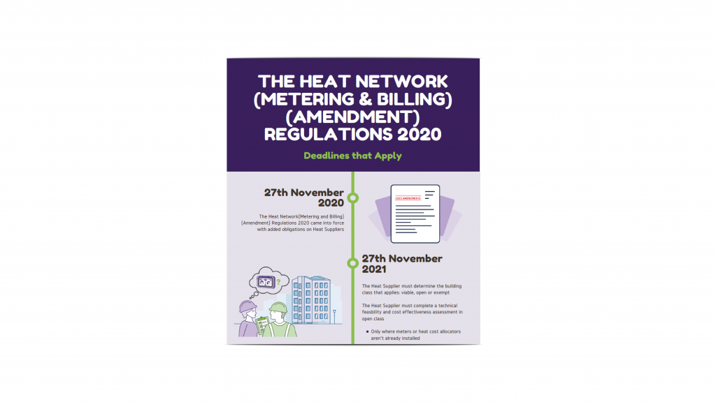 Heat Regs Infographic Data Energy