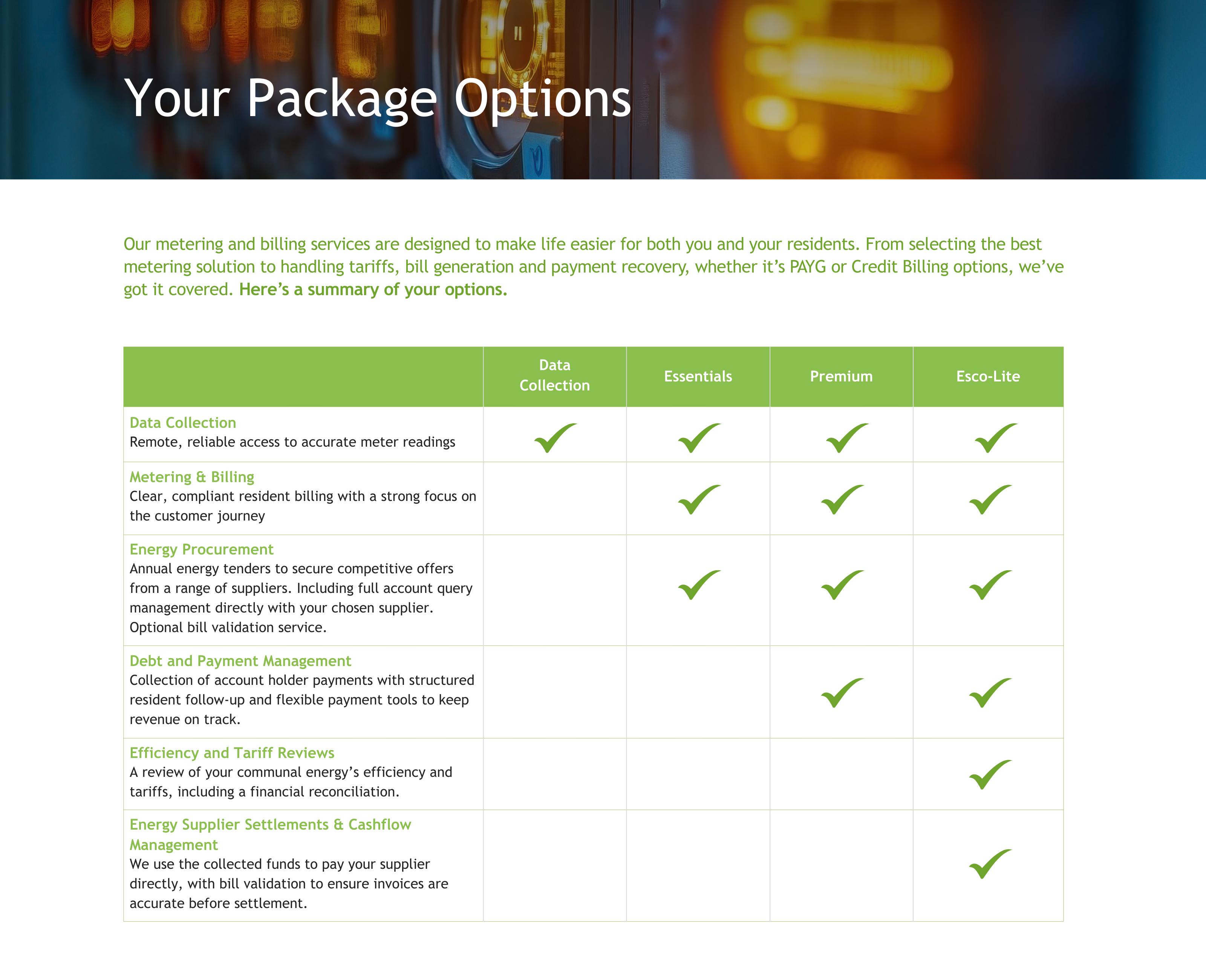 Package options