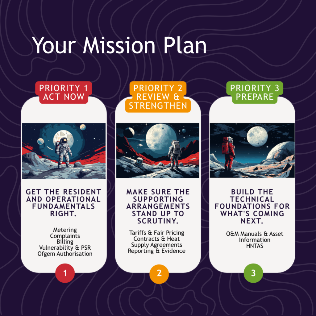 The-Final-Countdown_Your-Mission-Plan-Three-Priorities Ofgem heat network regulation under the Energy Act 2023.